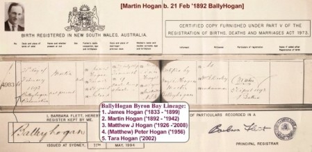 Martin Hogan BallyHogan 1892